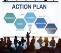 Business Plan Strategy Development Process Graphic Concept Royalty Free Stock Photo