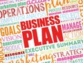 Business Plan word cloud collage, business concept background Royalty Free Stock Photo