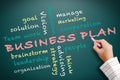 Business plan written on chalkboard Royalty Free Stock Photo