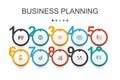 Business planning Infographic design