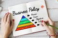 Business Policy Action Pyramid Concept