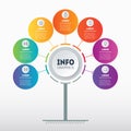 Business presentation concept with 7 options. Template of tree, info chart or diagram with seven process. Infographic of