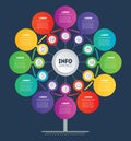 Business presentation or info graphics concept with 12 options. Template of development tree. Chart or diagram. Infographic of Royalty Free Stock Photo