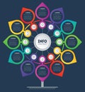 Business presentation or info graphics concept with 12 steps. Template of development tree. Diagram looks like Flower. Infographic Royalty Free Stock Photo