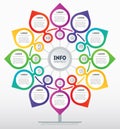 Business presentation or info graphics concept with 12 steps. Template of development tree. Diagram looks like Flower. Technology Royalty Free Stock Photo