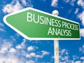 Business Process Analysis