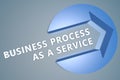 Business Process as a Service Royalty Free Stock Photo