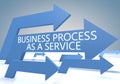 Business Process as a Service Royalty Free Stock Photo