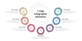 Business process chart infographic with 7 step circles. Circular corporate workflow graphic elements. Company flowchart