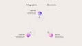 Business process chart infographics with 3 step circles. Circular corporate workflow graphic elements. Company flowchart Royalty Free Stock Photo