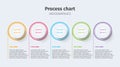 Business process chart infographics with step circles. Circular corporate timeline graphic elements. Company presentation slide te