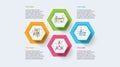 Business process chart infographics with step circles. Circular corporate timeline graphic elements. Company presentation slide te Royalty Free Stock Photo