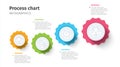 Business process chart infographics with step circles. Circular corporate timeline graphic elements. Company presentation slide te Royalty Free Stock Photo