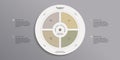 Business process chart infographics with 4 step circles. Round workflow graphic elements. Company flowchart presentation slide.