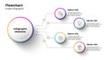 Business process chart infographics with 4 step segments. Circular corporate timeline infograph elements. Company presentation Royalty Free Stock Photo