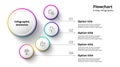 Business process chart infographics with 4 step segments. Circular corporate timeline infograph elements. Company presentation Royalty Free Stock Photo