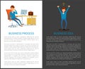 Business Process and Creative Idea of Businessman