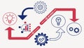 Business Process Flowchart from Idea to Implementation Vector Art, vector design Generative AI Royalty Free Stock Photo