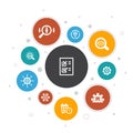 Business process Infographic 10 steps