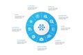 Business process Infographic 10 steps