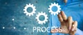 Business process management, automation workflow