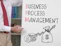 Business Process Management BPM is shown using the text