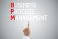 Business process management hand press concept Royalty Free Stock Photo