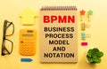 Business process model and notation BPMN is shown using a text