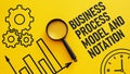 Business process model and notation BPMN is shown using the text