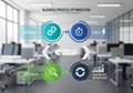 Business process optimization enhances productivity, speed, and quality Royalty Free Stock Photo