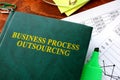 Business Process Outsourcing, BPO.