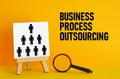 Business Process Outsourcing BPO is shown using the text Royalty Free Stock Photo