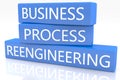 Business Process Reengineering