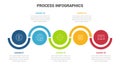 business process stage infographics template diagram banner with circle and circular line and 5 point step creative design for Royalty Free Stock Photo