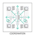 Business processes coordination