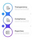 Business processes digitization infographic blue gradient circles Royalty Free Stock Photo