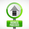business processes road sign concept Royalty Free Stock Photo