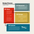 Business product design process infographics, vector template. Stages or steps for project. Minimal design.