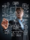 Business Professional Illustrating a Complex Flowchart on a Virtual Screen for Project Planning and Analysis in a Modern Royalty Free Stock Photo
