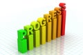 Business progress Graph Royalty Free Stock Photo