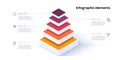 Business pyramid chart infographics with 5 steps. Pyramidal stages graph elements. Company hiararchy levels presentation template Royalty Free Stock Photo