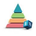 business pyramid chart. Vector illustration decorative design Royalty Free Stock Photo