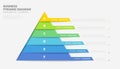 Business pyramid diagram Royalty Free Stock Photo