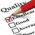 Business Quality Control Checklist