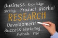 Business research concept