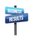 Business results sign Royalty Free Stock Photo