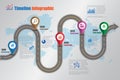 Business road map timeline infographic, Vector Illustration