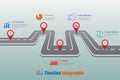 Business roadmap timeline infographic template, vector illustration