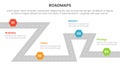 business roadmaps process framework infographic 3 stages with meandered roadway and light theme concept for slide presentation Royalty Free Stock Photo