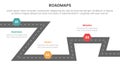 business roadmaps process framework infographic 3 stages with meandered roadway and light theme concept for slide presentation Royalty Free Stock Photo